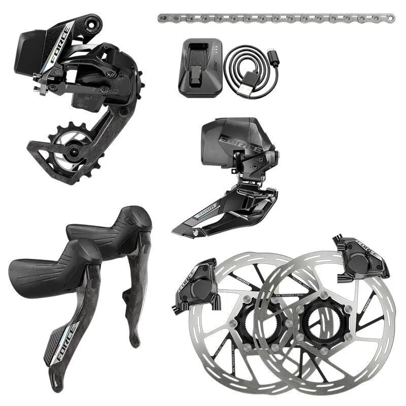 SRAM picture