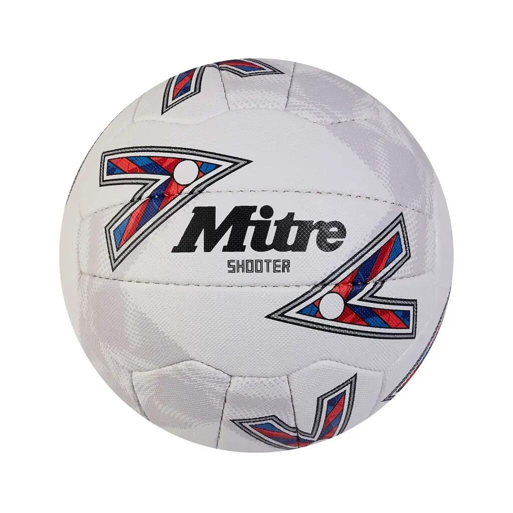 MITRE picture