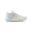 Pantofi de baschet Converse All Star BB Shift CX