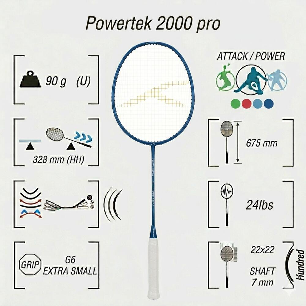 Badmintonschläger mit Schlägerhülle - Powertek 2000 Marineblau 2/7