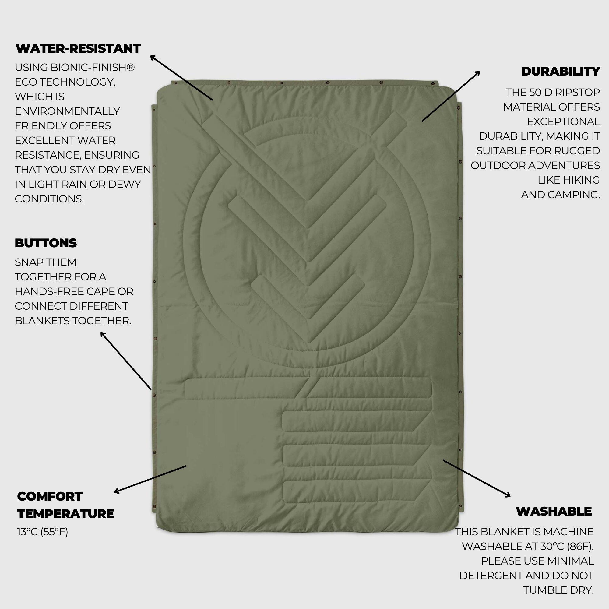 Ripstop Manta Olive / Mountain spring 3/5