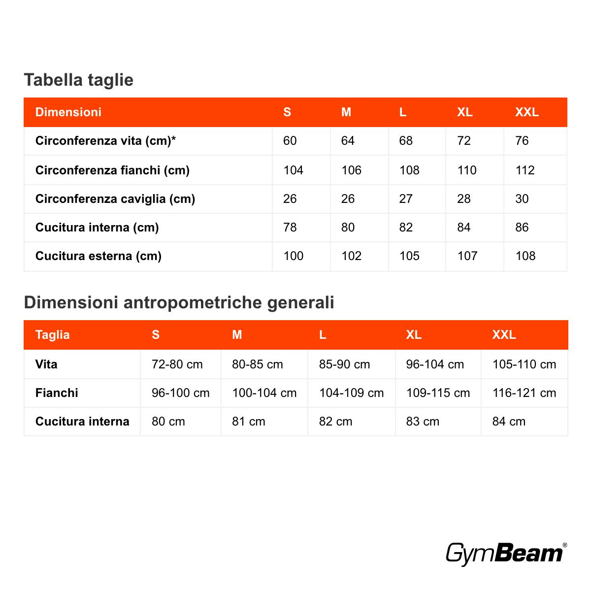 Uomo fitness pantaloni tuta neri Slimfit 5/5