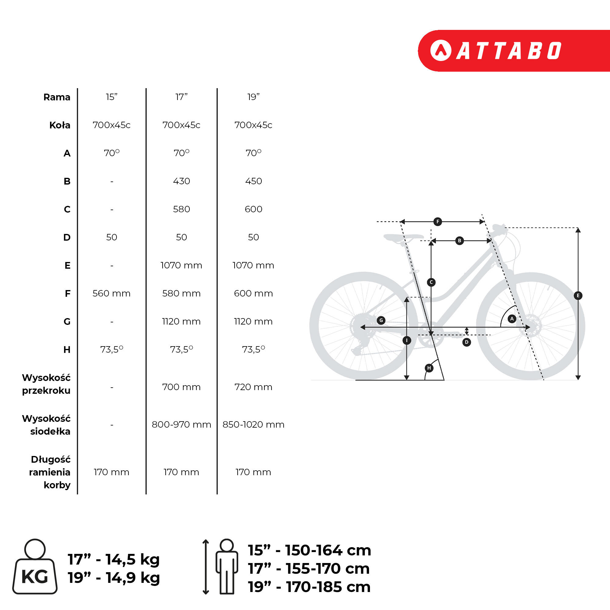 Rower crossowy damski ATTABO SANO 4.0 28" 2/7