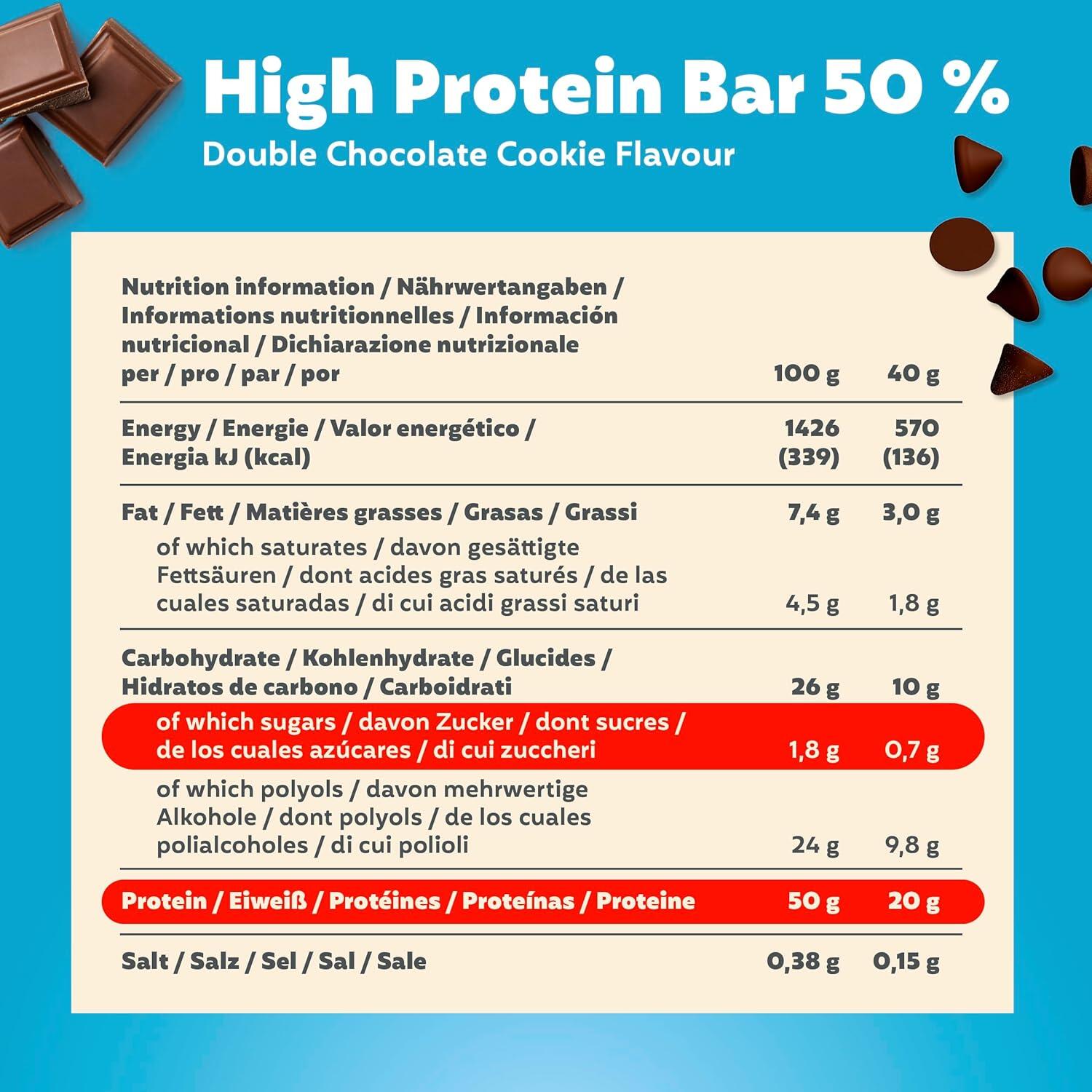 High Protein Bar 50% 40g Premier Protein (lot de 16) 5/5