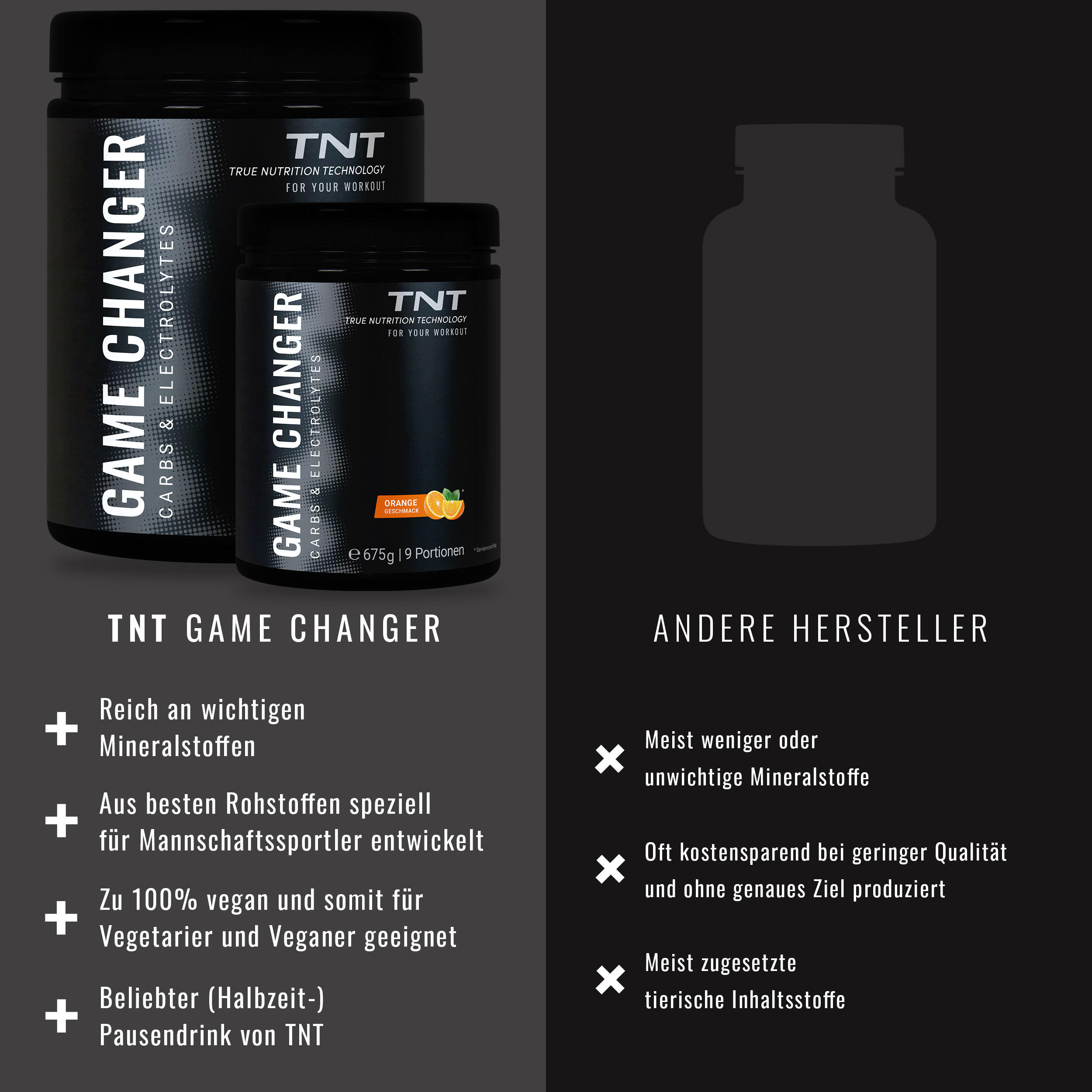 Game Changer (675g) - Carbs & Electrolytes 6/6