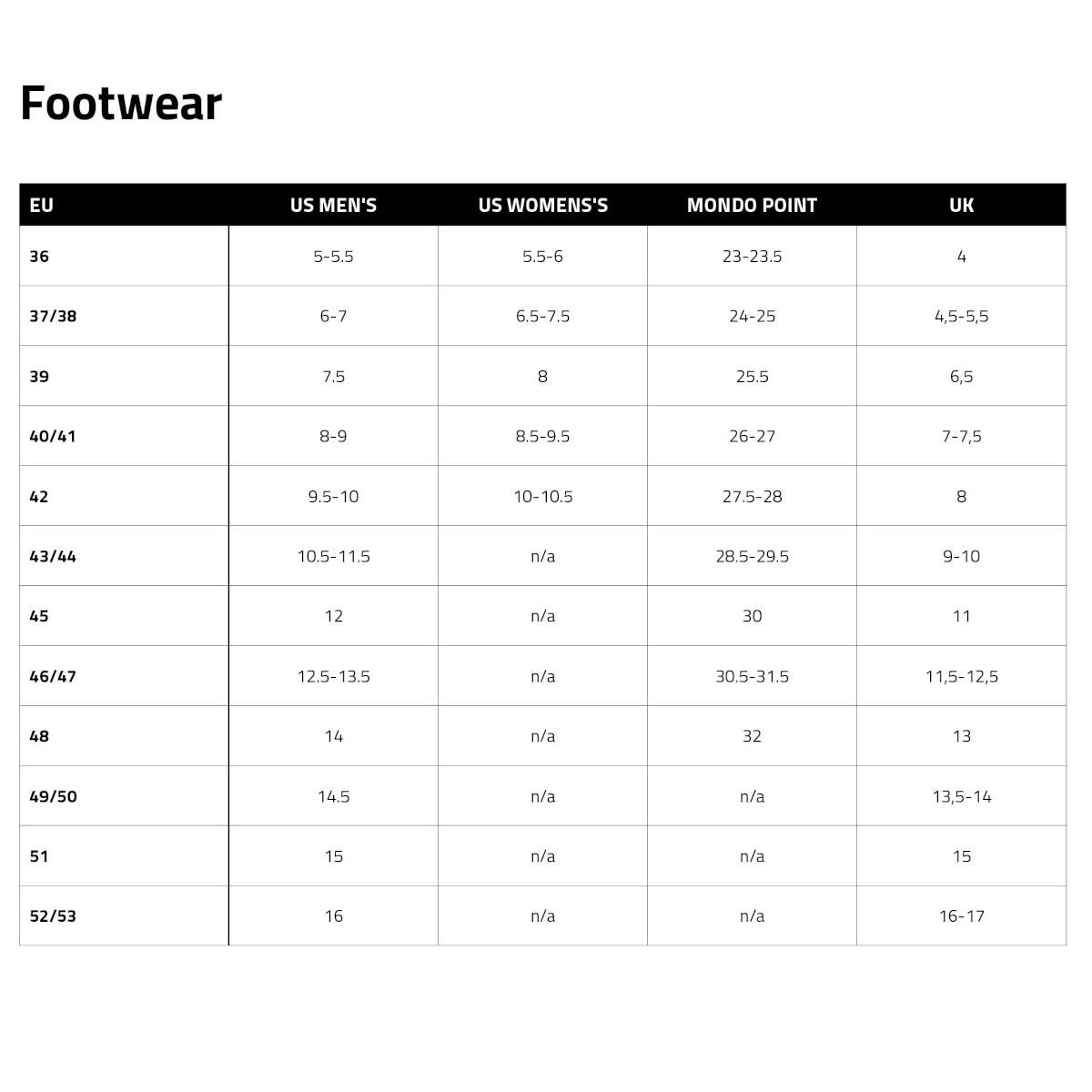 Buty Prolimit neoprenowe Raider Shoe V-Strap RT 2MM 2/2