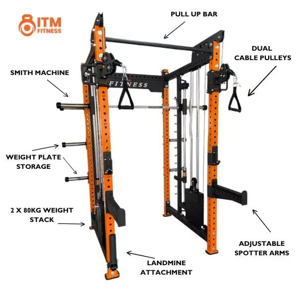 ITM Fitness Commercial Multifunctional Power Rack - Dual 80kg Stacks 2/7