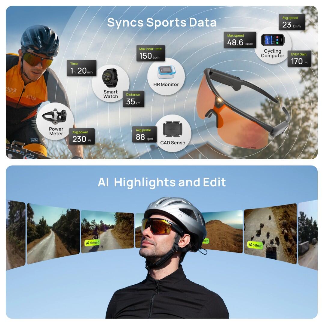 Unisex Ciclismo Gafas Inteligentes Cámara Deportiva Audio Open Ear Ranger 3/7