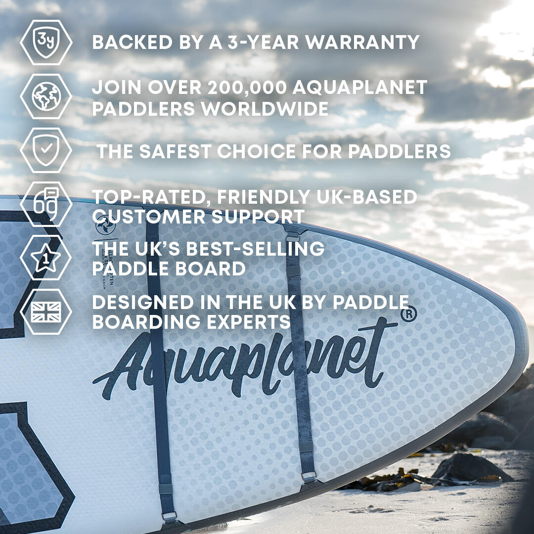 ALLROUND TEN 10' Opblaasbaar Paddleboard Pakket - Spectre 7/7