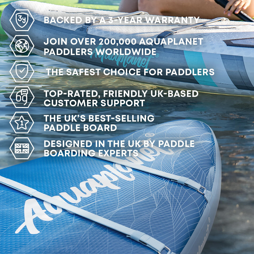 ALLROUND TEN 10' Opblaasbaar Paddleboard Pakket - Azure 7/7