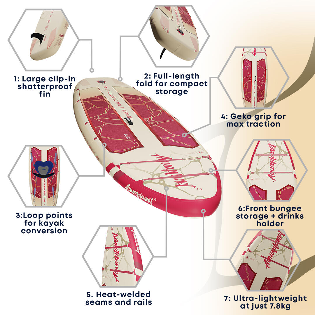 ALLROUND TEN 10' Opblaasbaar Paddleboard Pakket - Kintsugi 3/7