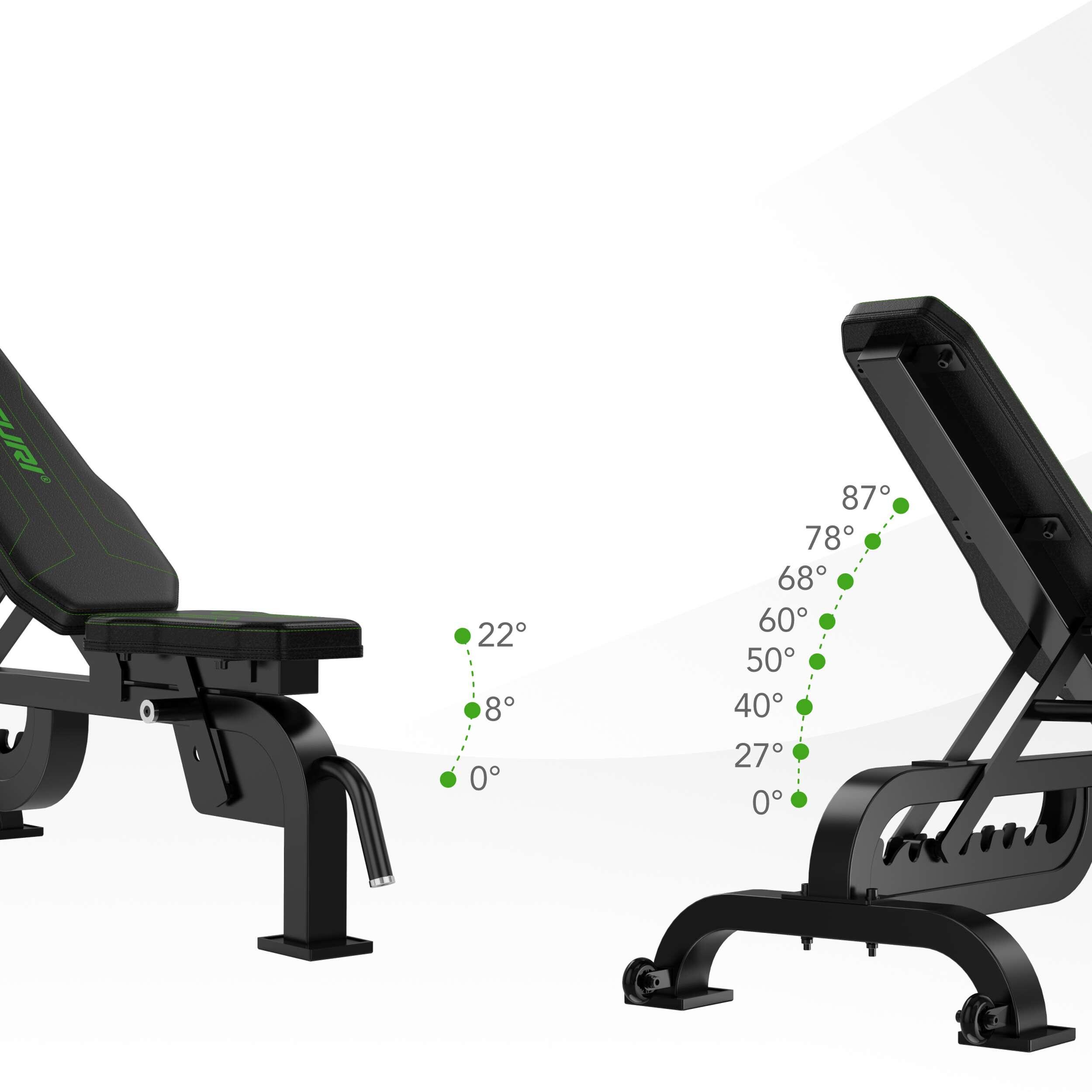 Ławeka do ćwiczeń regulowana Tunturi Utility Bench UB90 obciążenie do 750 kg