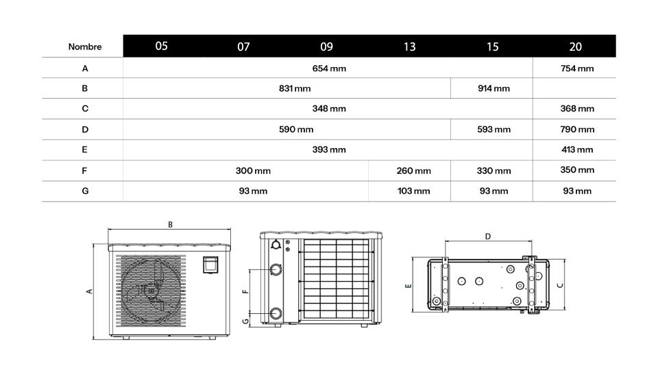 Pompa di calore per piscina Full Inverter Wifi Nix 30Kw (140m3) 7/7
