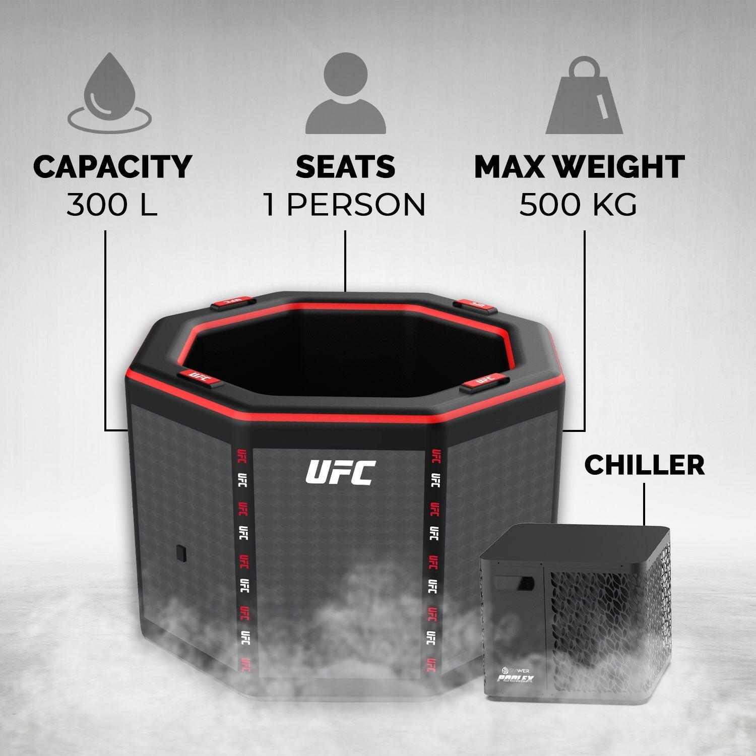 Pack Chiller 5kW ICEBATH UFC OCTÓGONO NETSPA: Terapia de frío - 170x92x90cm 7/8