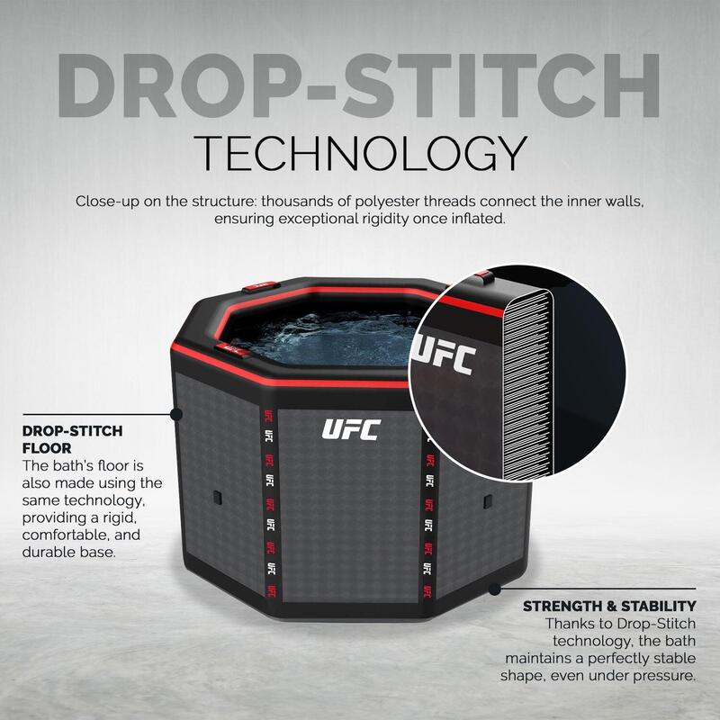 Pachet Chiller 5kW ICEBATH UFC OCTOGON NETSPA: Terapie cu frig - 170x92x90cm
