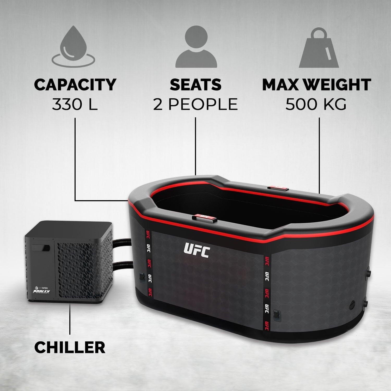Pack Chiller 5kW ICEBATH UFC DUO NETSPA : Thérapie froide - 170x92x67cm 6/8