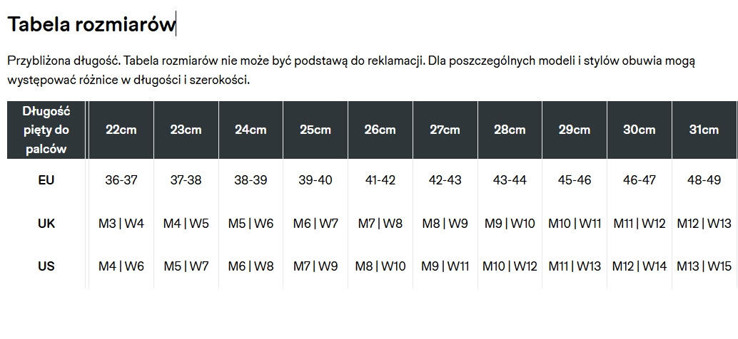 Klasyczne klapki Crocs Bayaband Slide 3/3