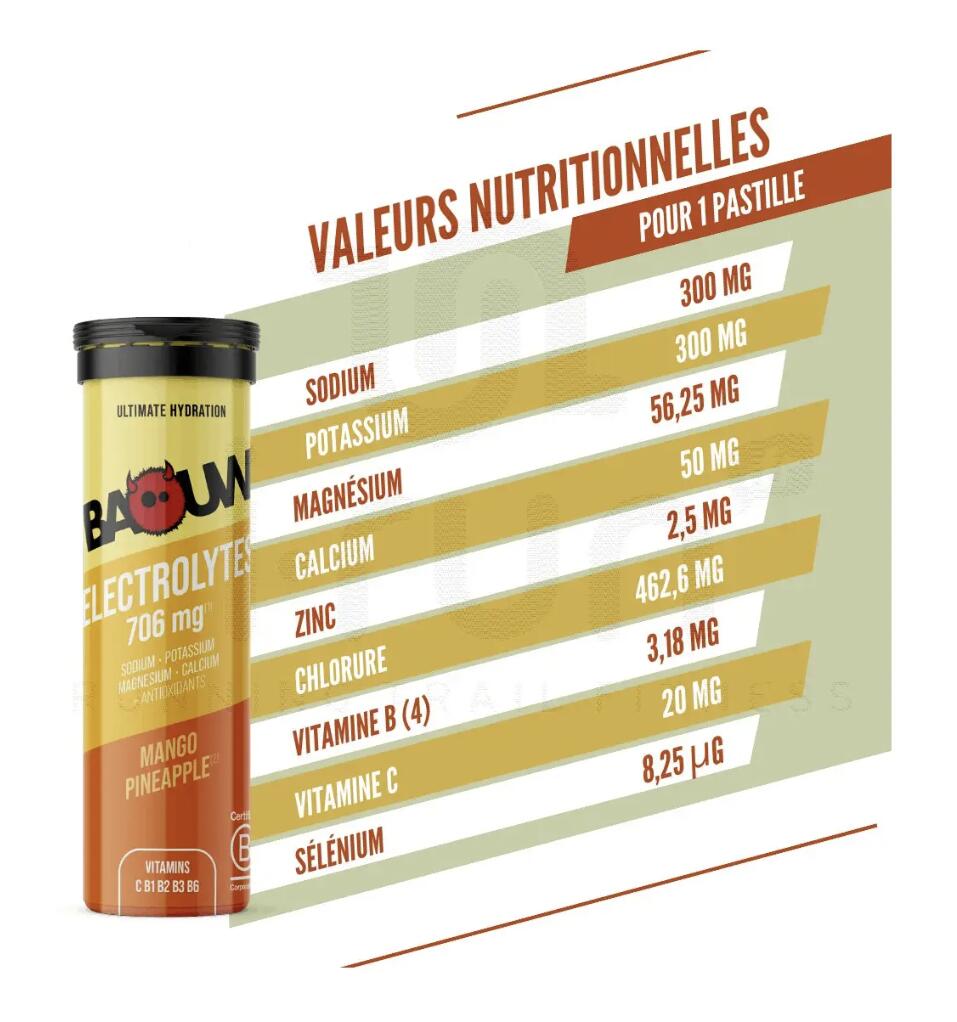 Isotonic Electrolyte Mango and Pineapple 5/7