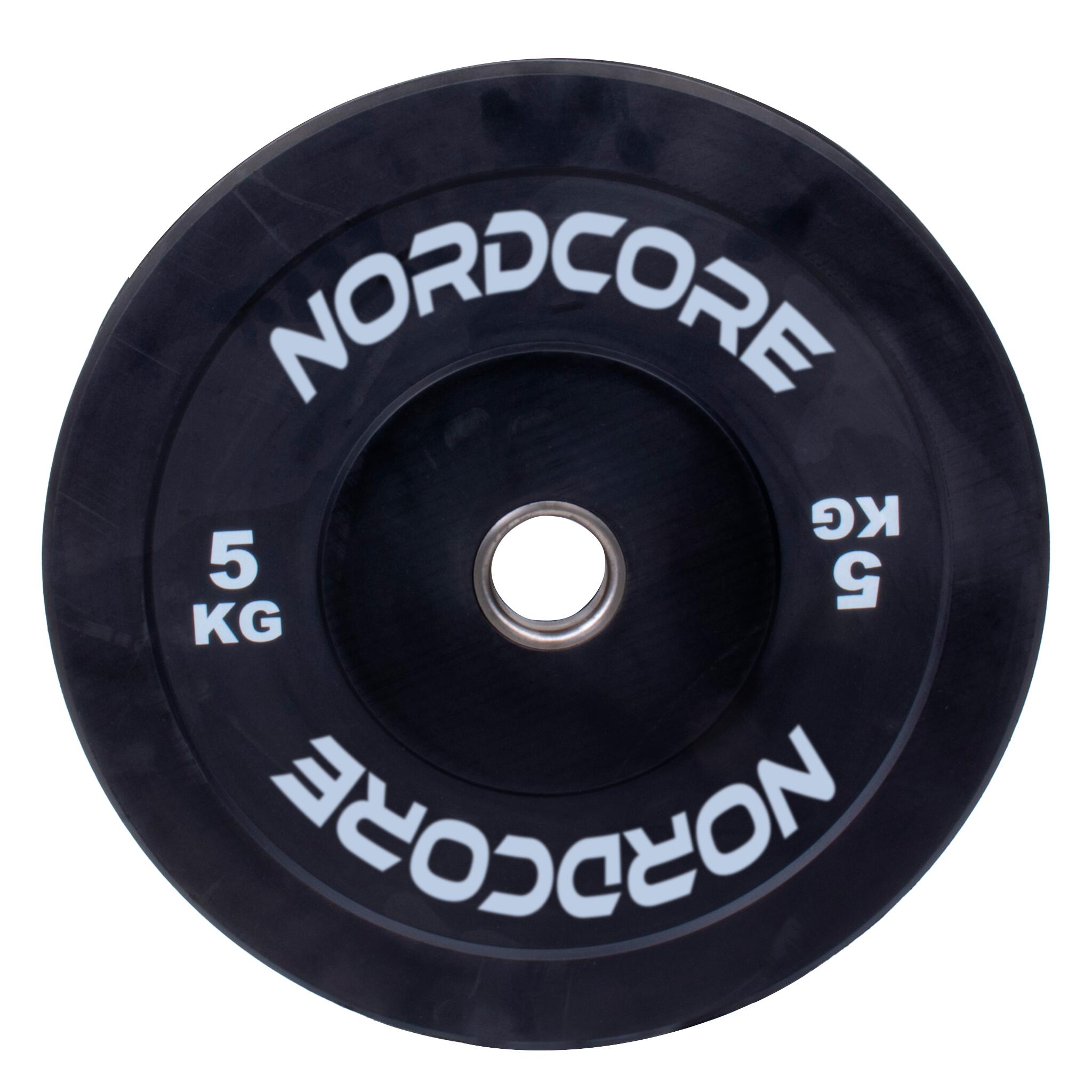 CORE picture