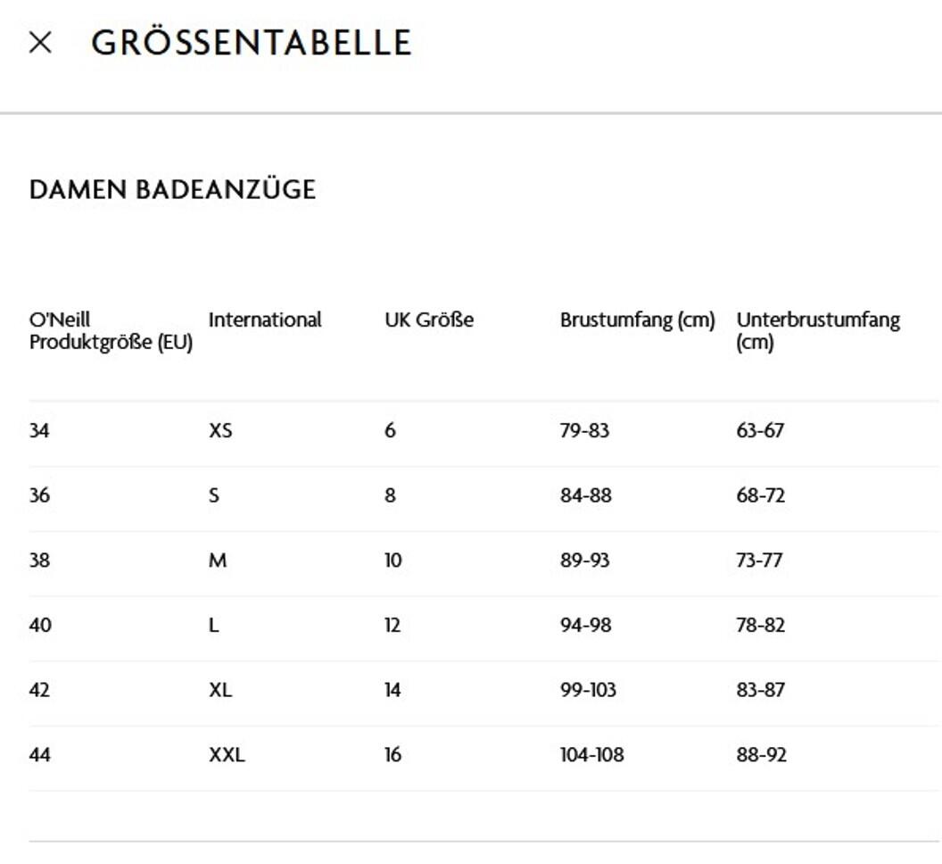 O'NEILL O'Neill Damen Badeanzug Essentials Script Avery Fern 7/7