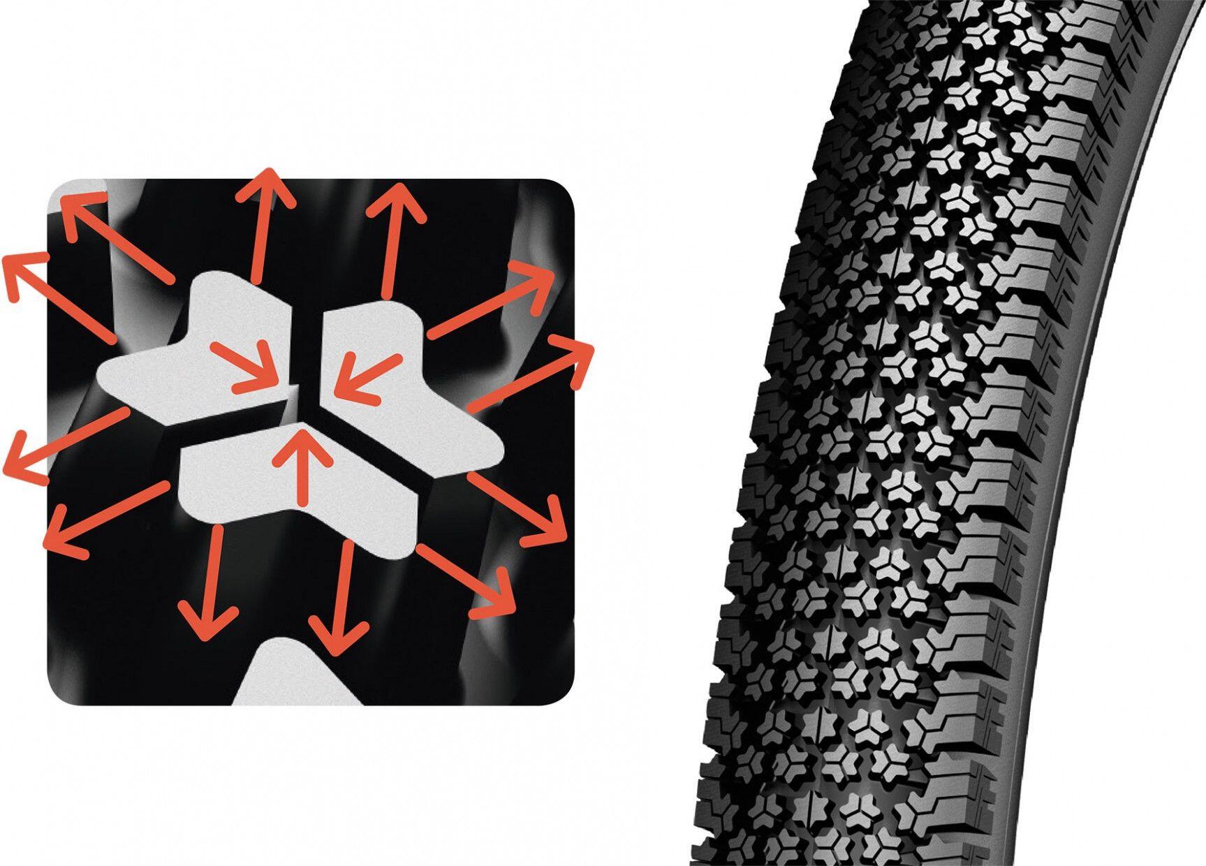 Michelin StarGrip 700 mm Urban Reifenschlauch Typ Wire HD Protection 2/2