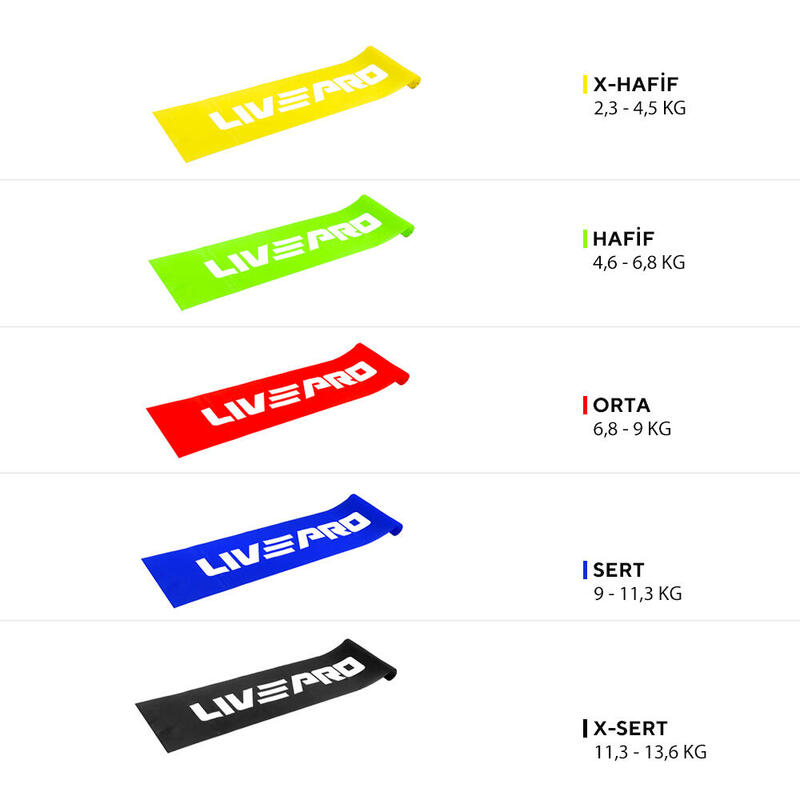 Livepro LP8413-XH Pilates Bandı Çok Yüksek Sert
