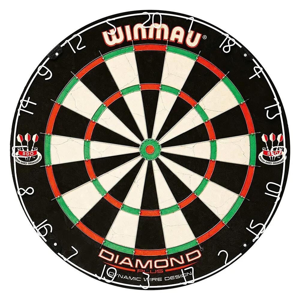 WINMAU picture