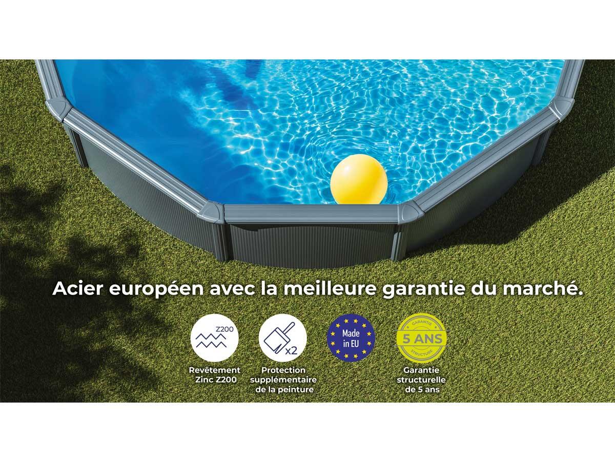Erhöhtes Rundes Schwimmbecken Gre Anthrazit 132 cm Langlebig 460x132 5/7