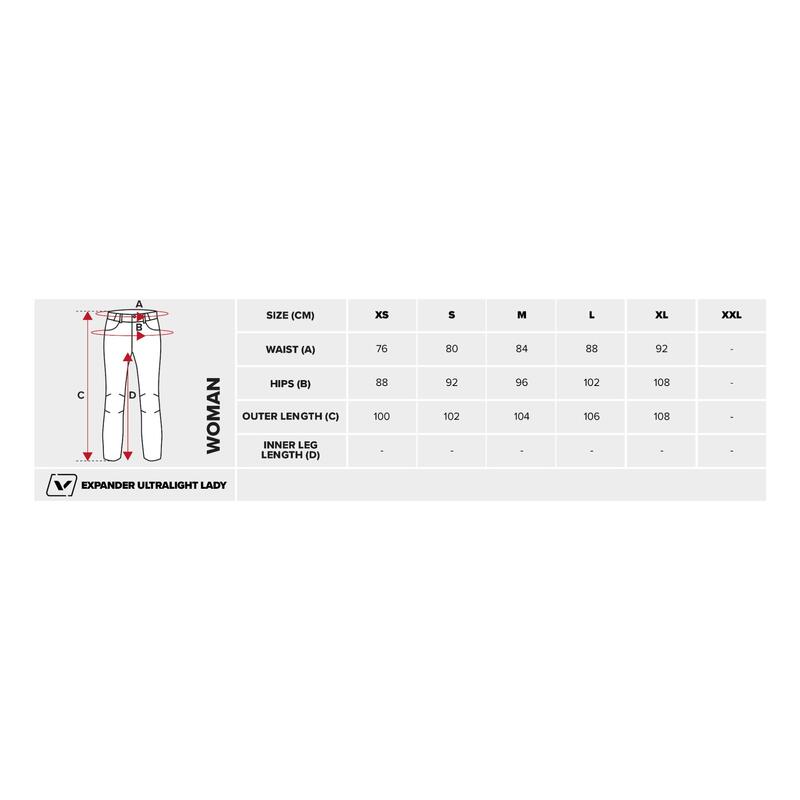 Viking Expander pantaloni de trekking pentru femei