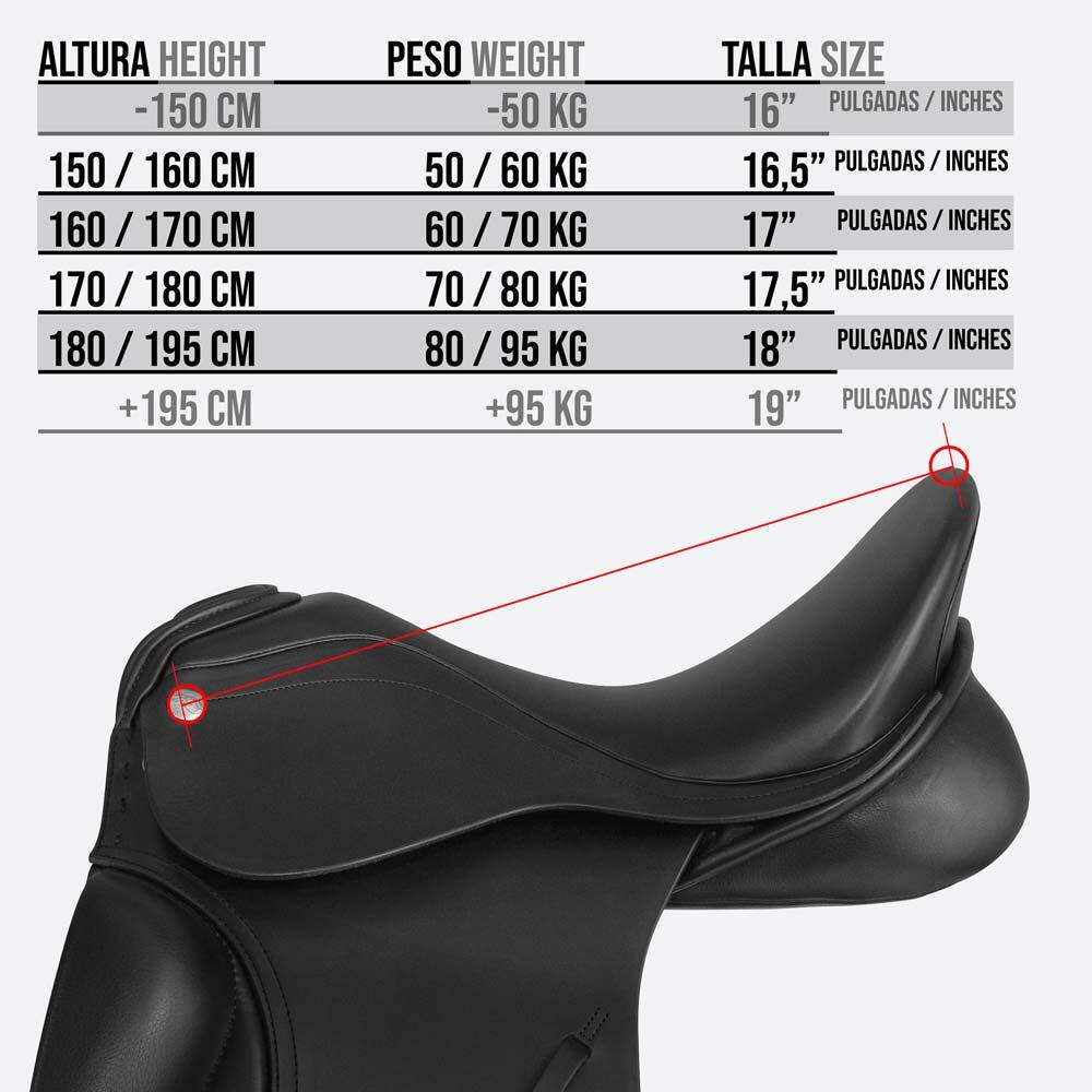 Silla De Montar Doma Equitación Zaldi New Kent Gran Equilibrio Calidad Y Precio 7/7