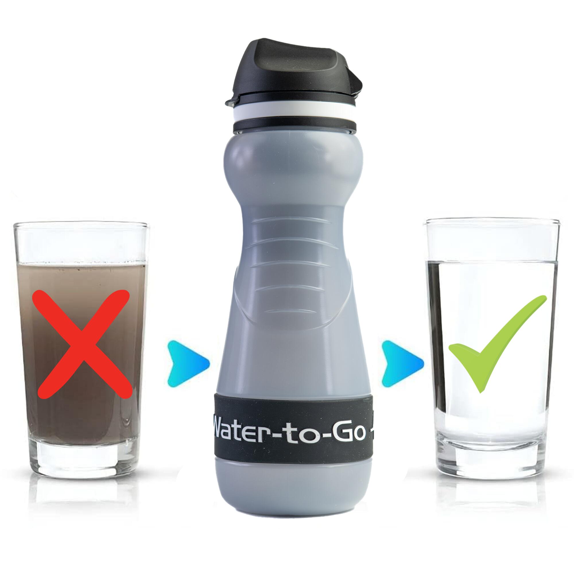 Waterfles met filter 0,55 L – Water-to-Go Active 55 Zwart 5/7