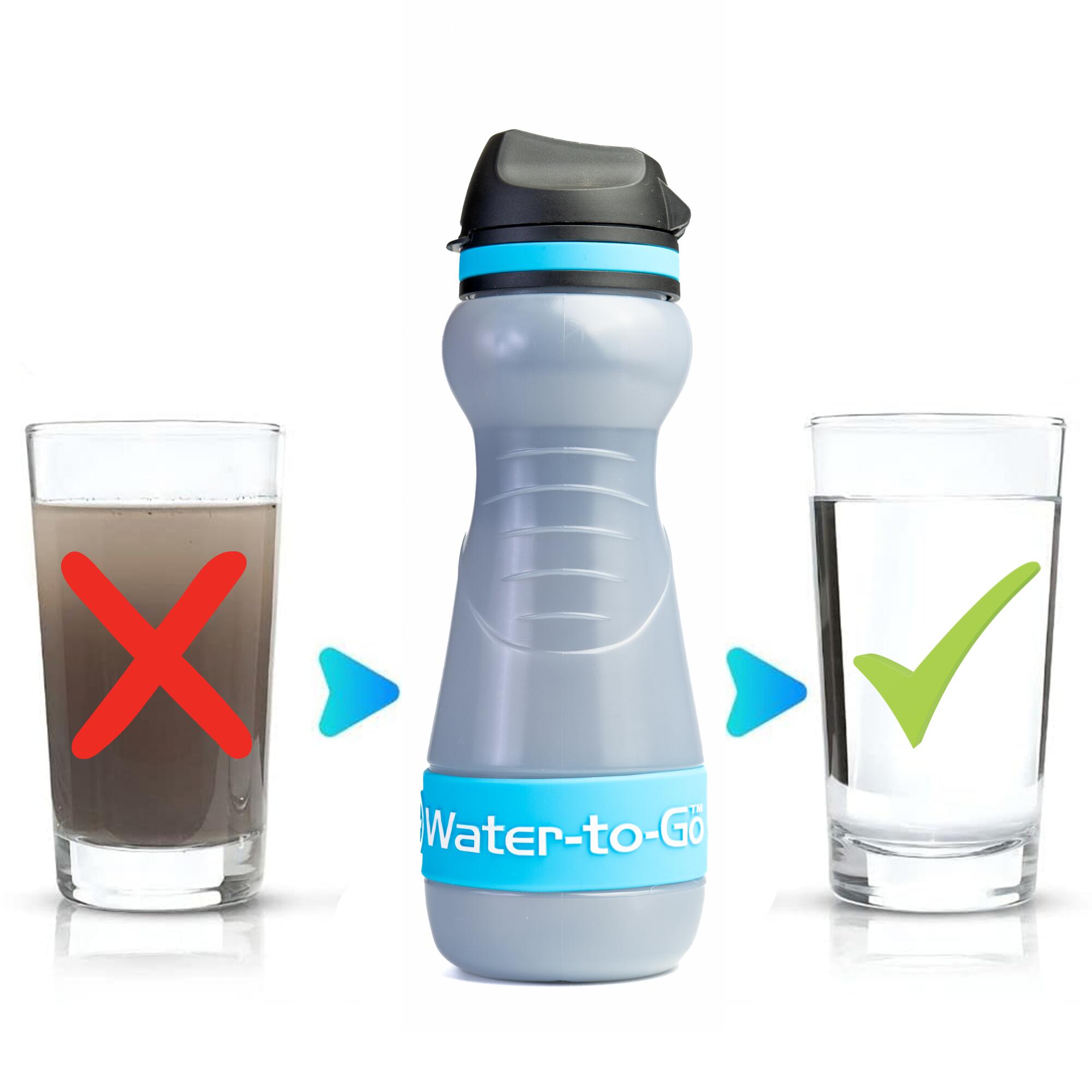 Waterfles met filter 0,55 L – Water-to-Go Active 55 Blauw 4/7