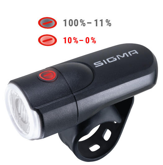 Hochwertiges Beleuchtungsset Sigma Aura 30 + Curve für sicheres Radfahren 7/7