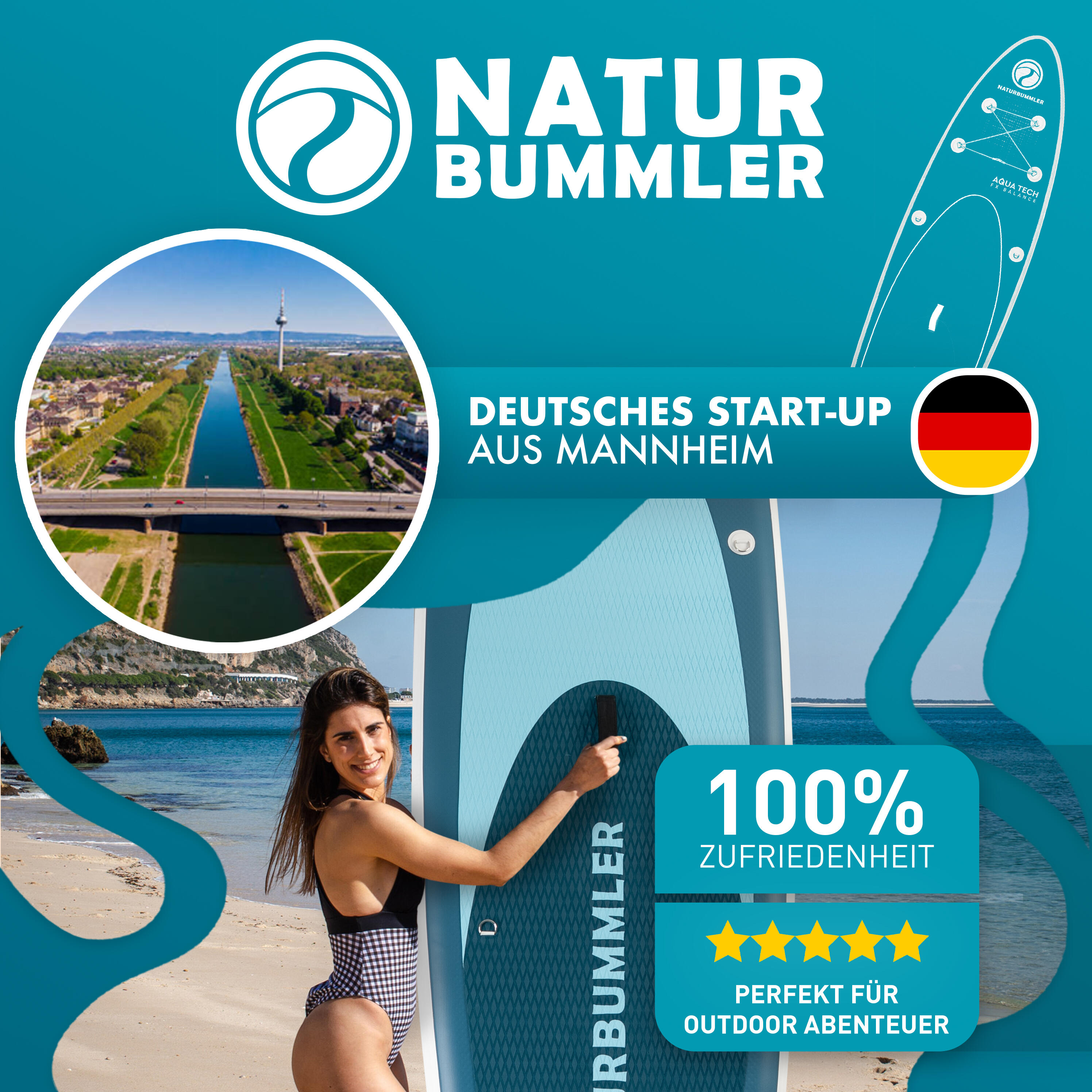 SUP Stand Up Paddle Board Set aufblasbar inkl. Paddel & Pumpe 330cm 5/5