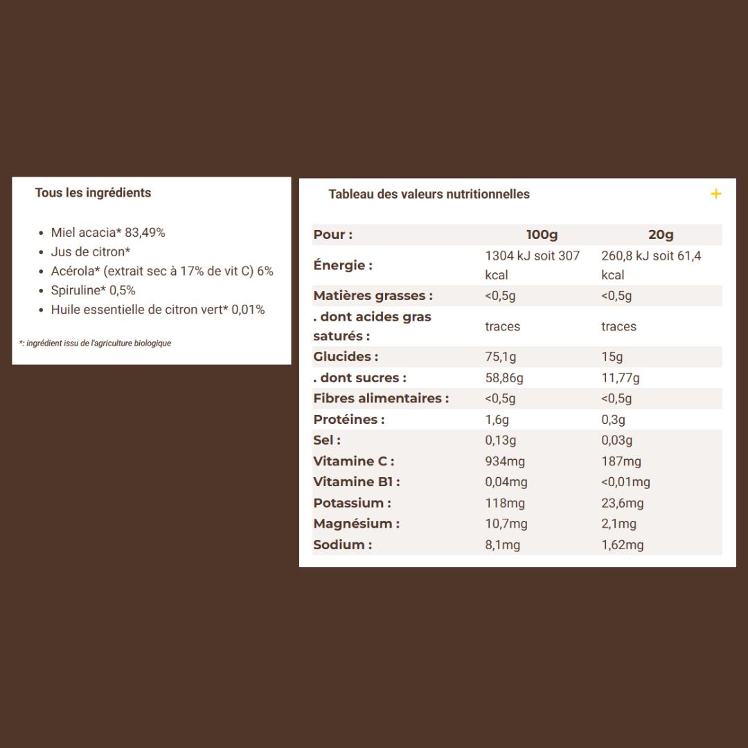 Gel énergétique Meltonic antioxydant Pack de 6 4/4