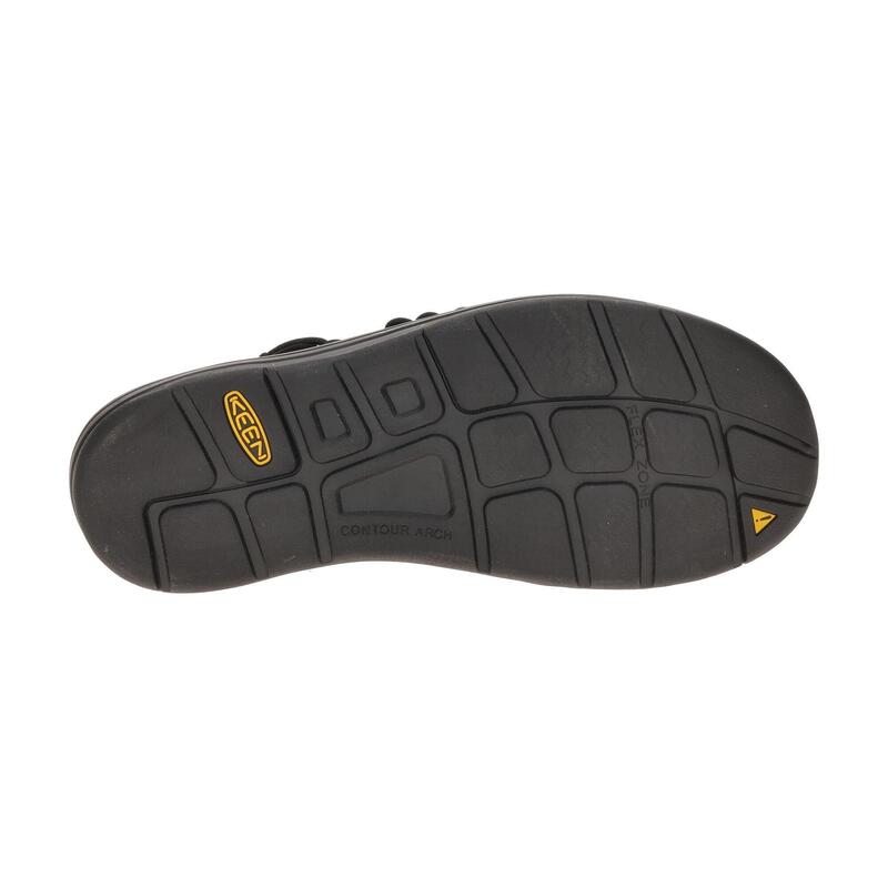 Sandale Keen Monocrom Negru