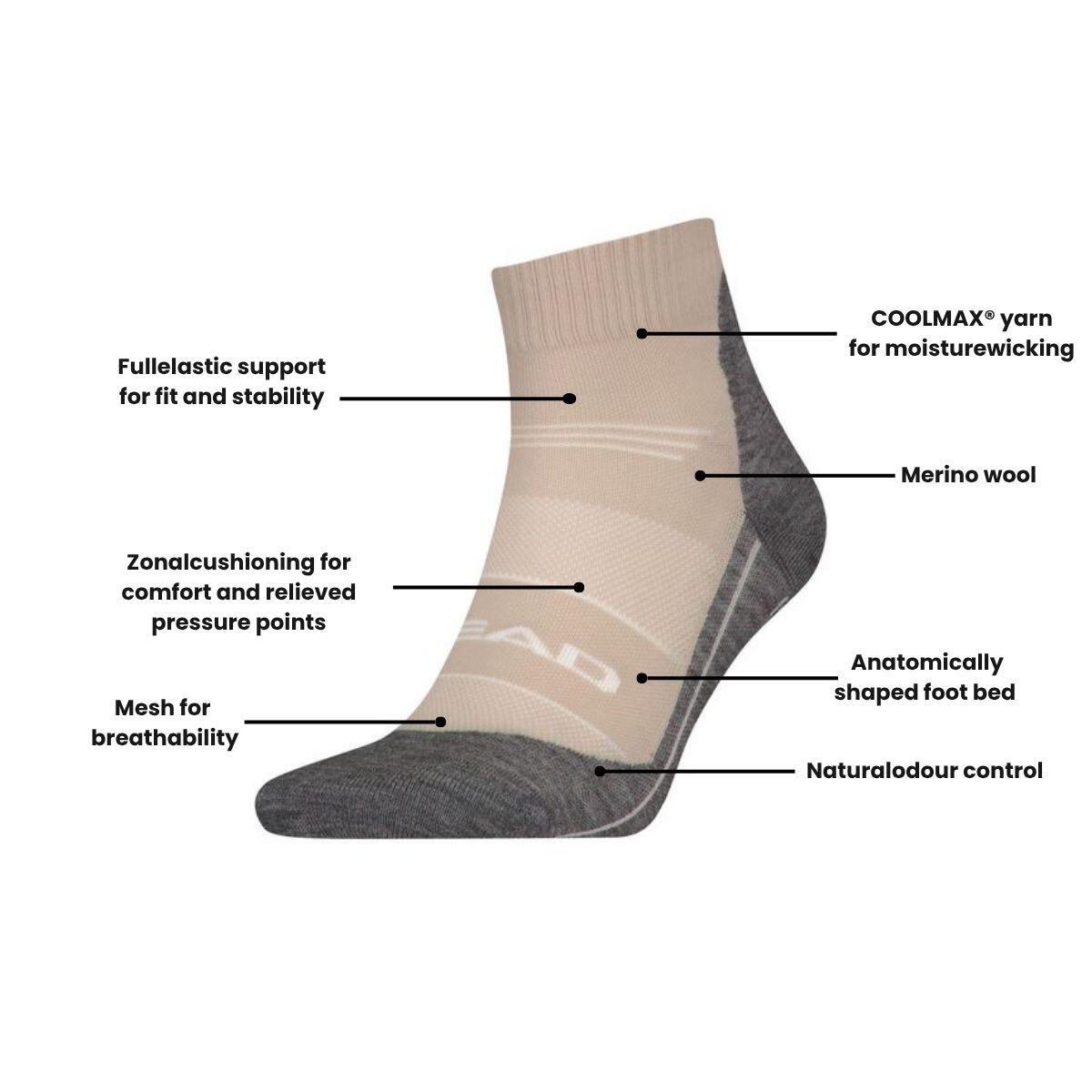 Wandelsokken Cool Hiking Quarter 3-pack Taupe 4/4