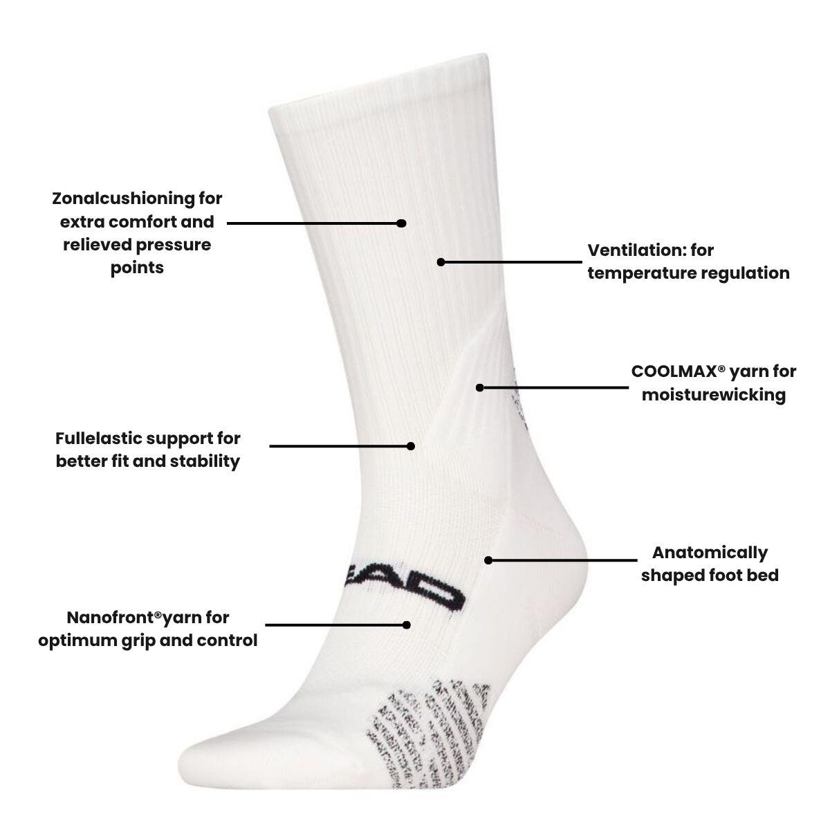 Calcetines padel Crew 3 pares Blanco 4/4