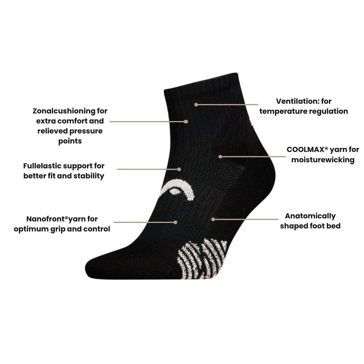 Calcetines padel cuartos 3 pares Negro 4/4
