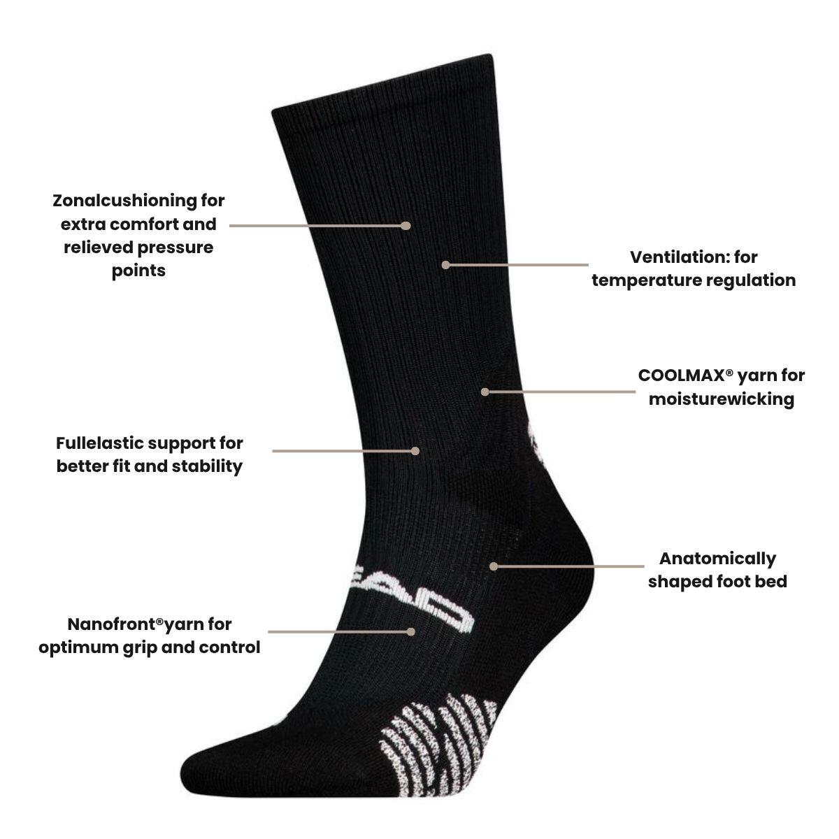 Calcetines padel Crew 3 pares Negro 4/4