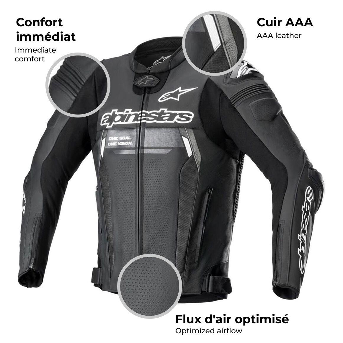 Blouson Moto HOMME Certifié | MISSILE V2 IGNITION -TECH-AIR® COMPATIBLE 3/7
