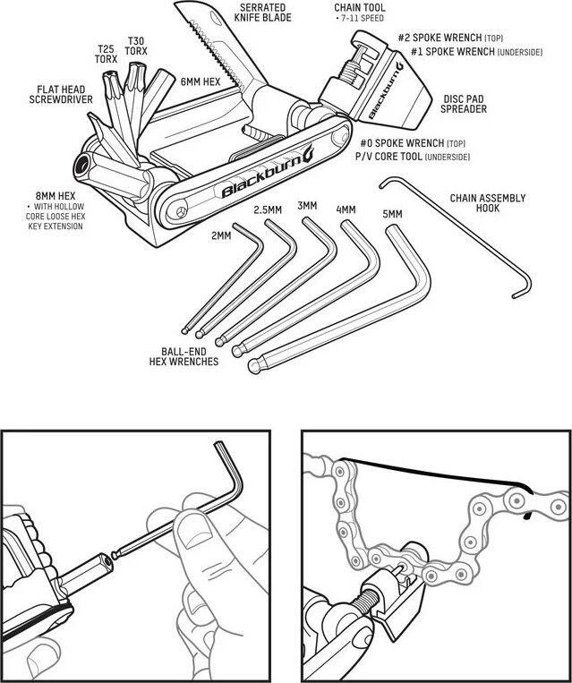 Multi-Outils Blackburn Wayside 19 Fonctions 6/7
