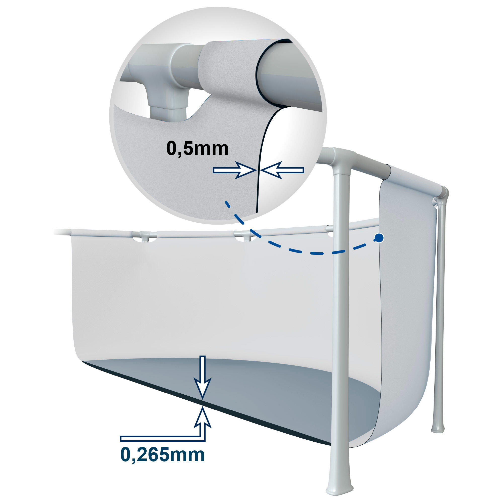Ø 305 x 76 cm Intex Prism Frame Piscine Ronde 6/7