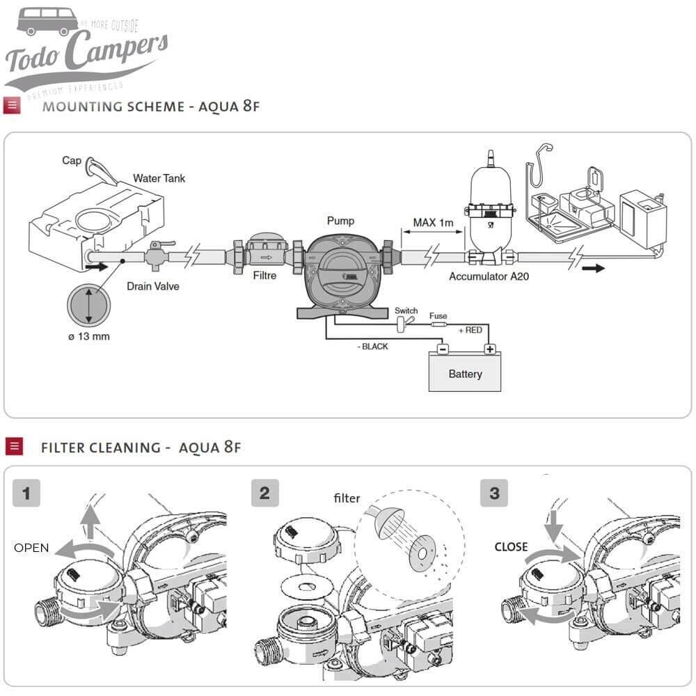 Bomba de presión 12 V de 4 cámaras Fiamma Aqua 8F - 13 Litros 2/7