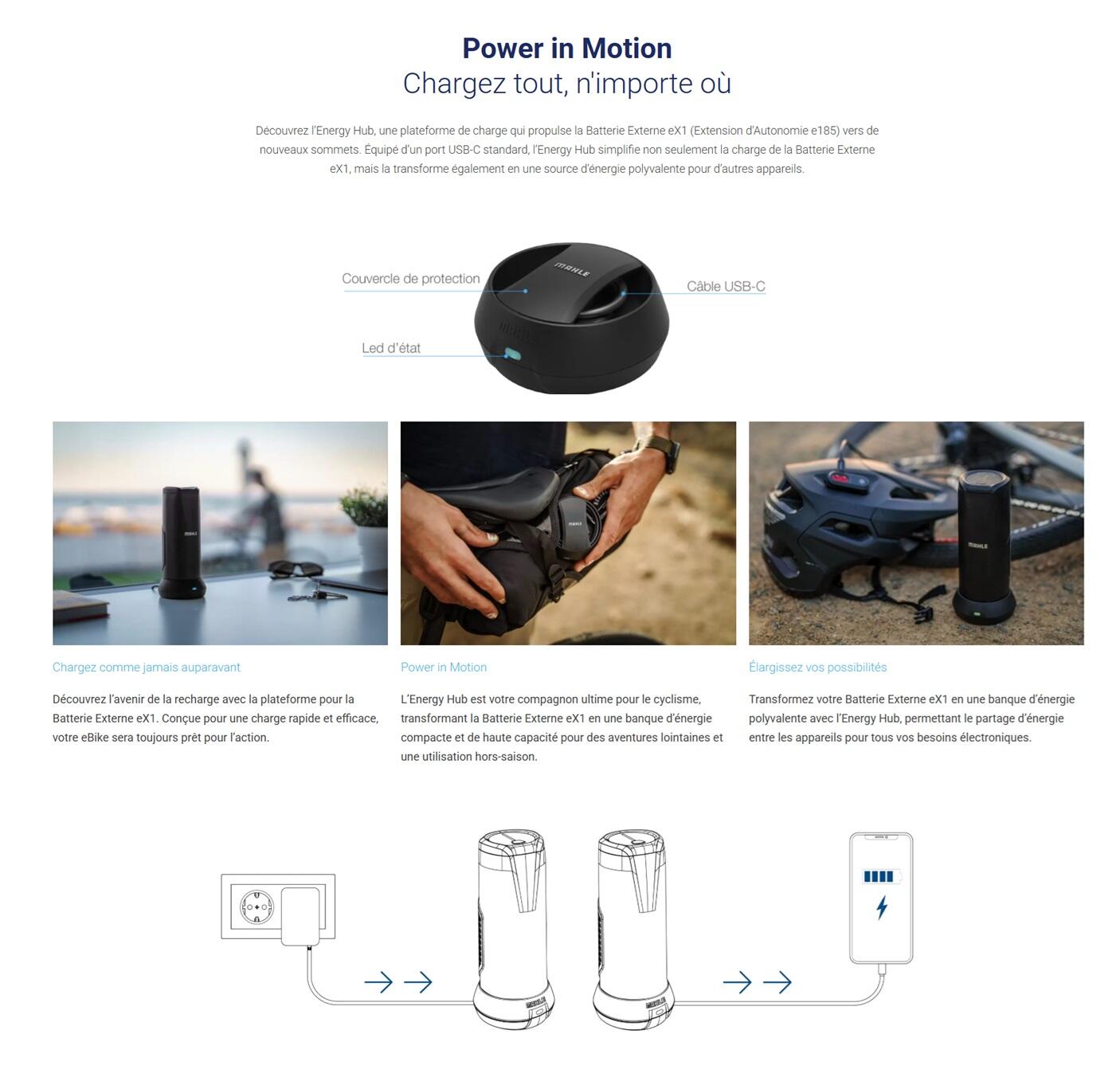 Kit für externe Batterie Mahle Hub 6/6