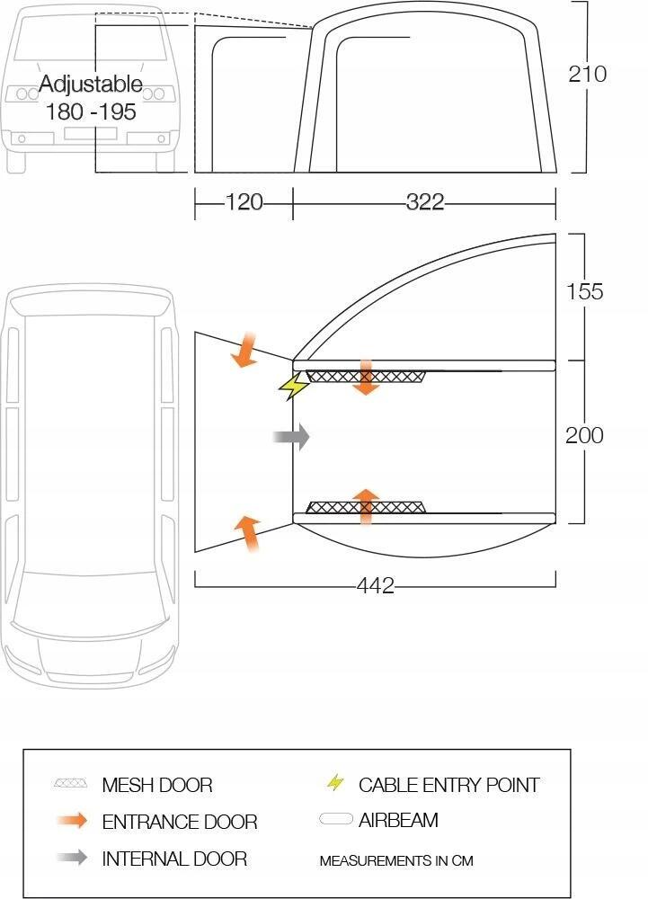 Przedsionek kempingowy Vango Magra VW 7/7