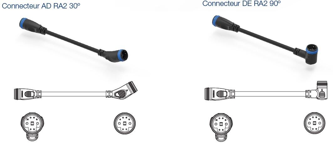 Cable de conexión externa bettrie de 90 grados Mahle 3/3