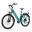 Bicicletă electrică TTGO C5 27,5 inch pentru femei, 48V 13,5Ah