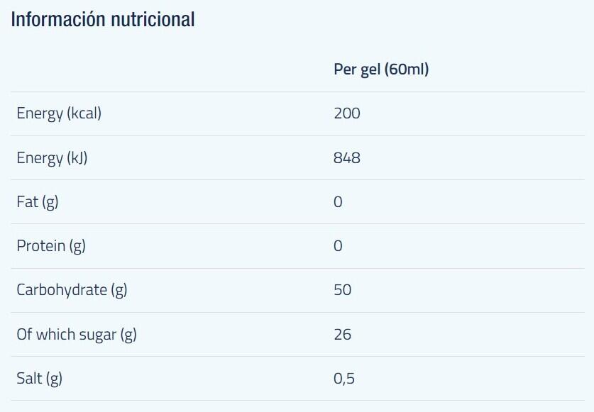 Etixx PRO LINE Energy Gel Myrtille 12x60ml 2/6