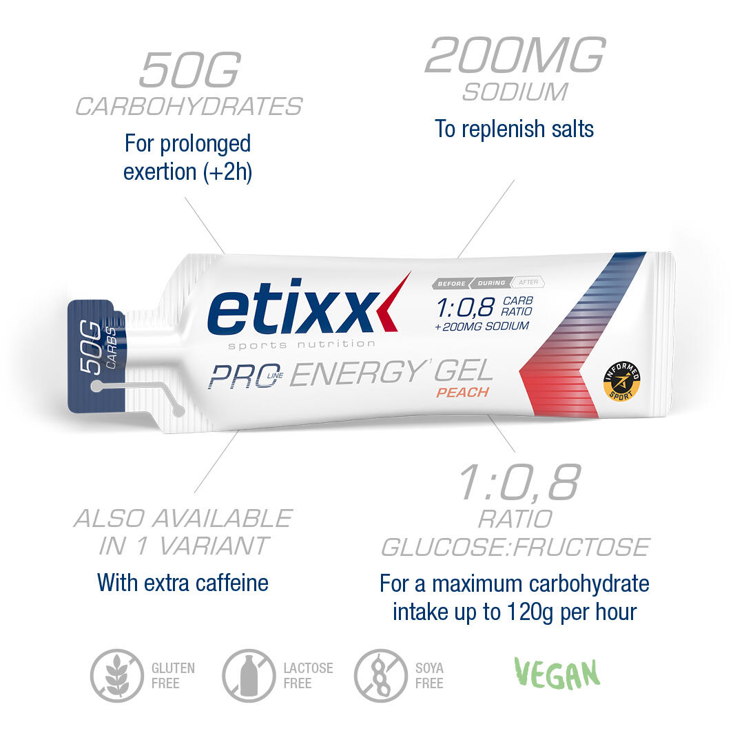 Etixx PRO LINE Energy Gel Pêche 12x60ml 3/6
